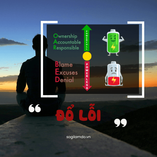 Đổ Lỗi Giết Chết Mối Quan Hệ - Điểm Năng Lượng Thấp